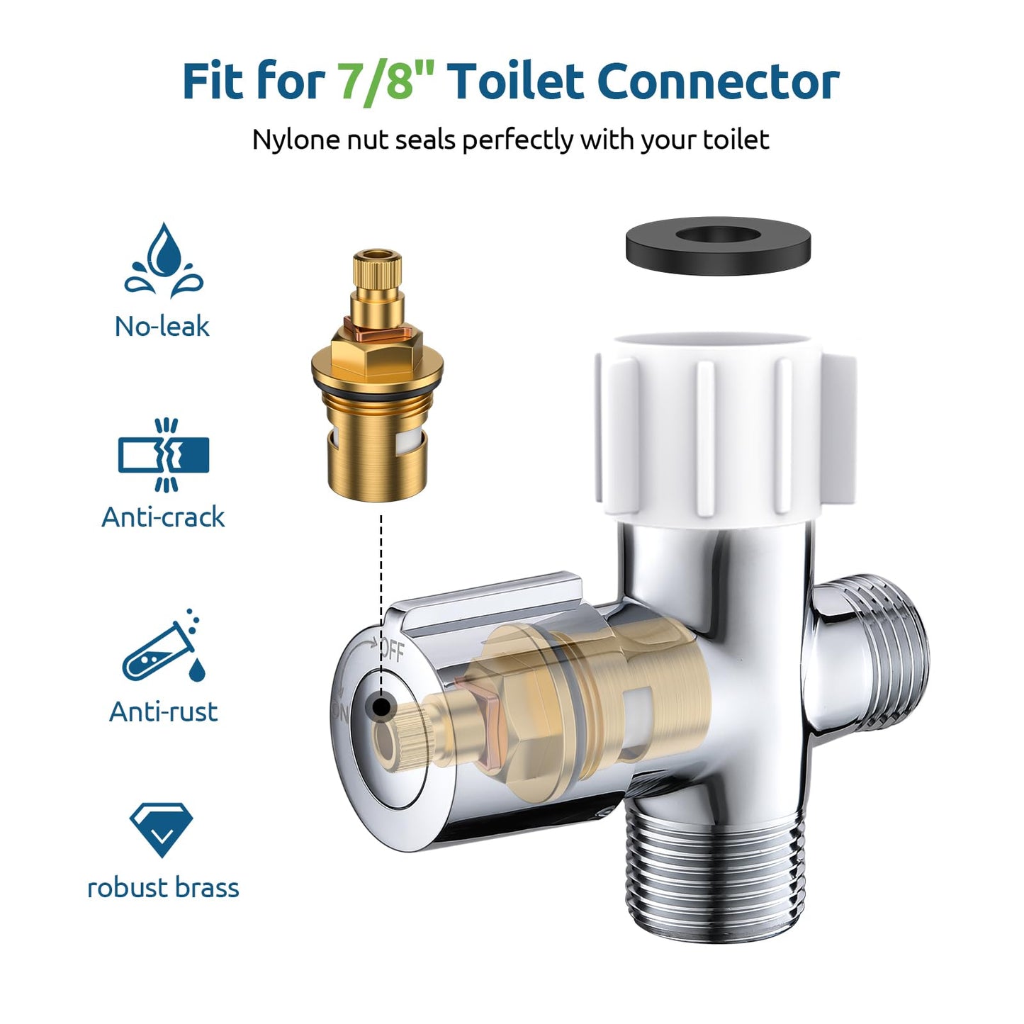 Fekivasy Handheld Bidet Sprayer for Toilet, Muslim Shower Bidet Attachment for Toilet, Adjustable Water Pressure with Bidet Hose for Feminine Wash, Bidet Faucet Cloth Diaper Sprayer for Baby Wash ๐ All In One Marketplace Canada
