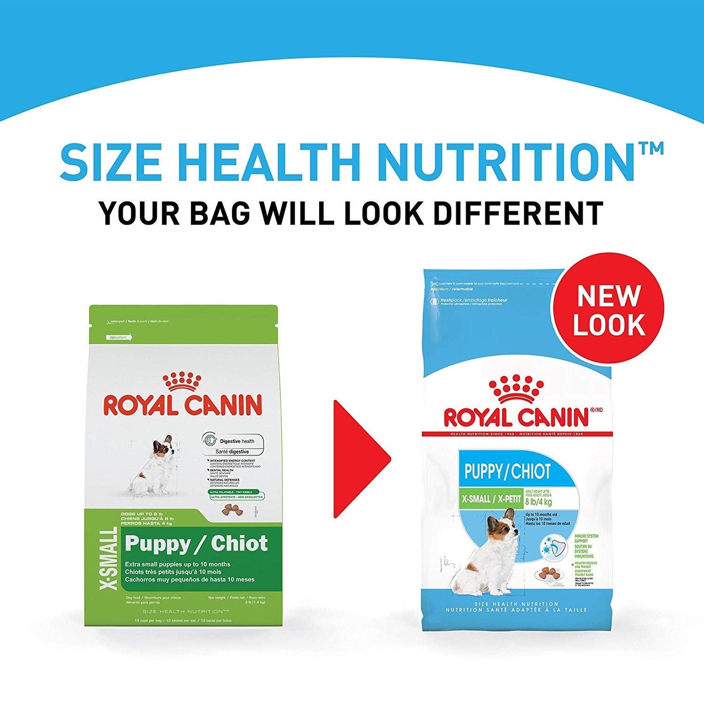 Royal Canin Size Health Nutrition X-Small Breed Dry Puppy Food, Supports Brain Development, Immune Support and Digestive Health, 3 lb Bag ๐ All In One Marketplace Canada