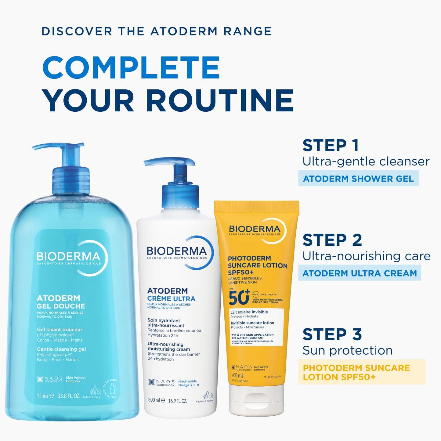 Bioderma Atoderm Ultra Cream Hydrating Body for Normal to Dry Skin ๐ All In One Marketplace Canada
