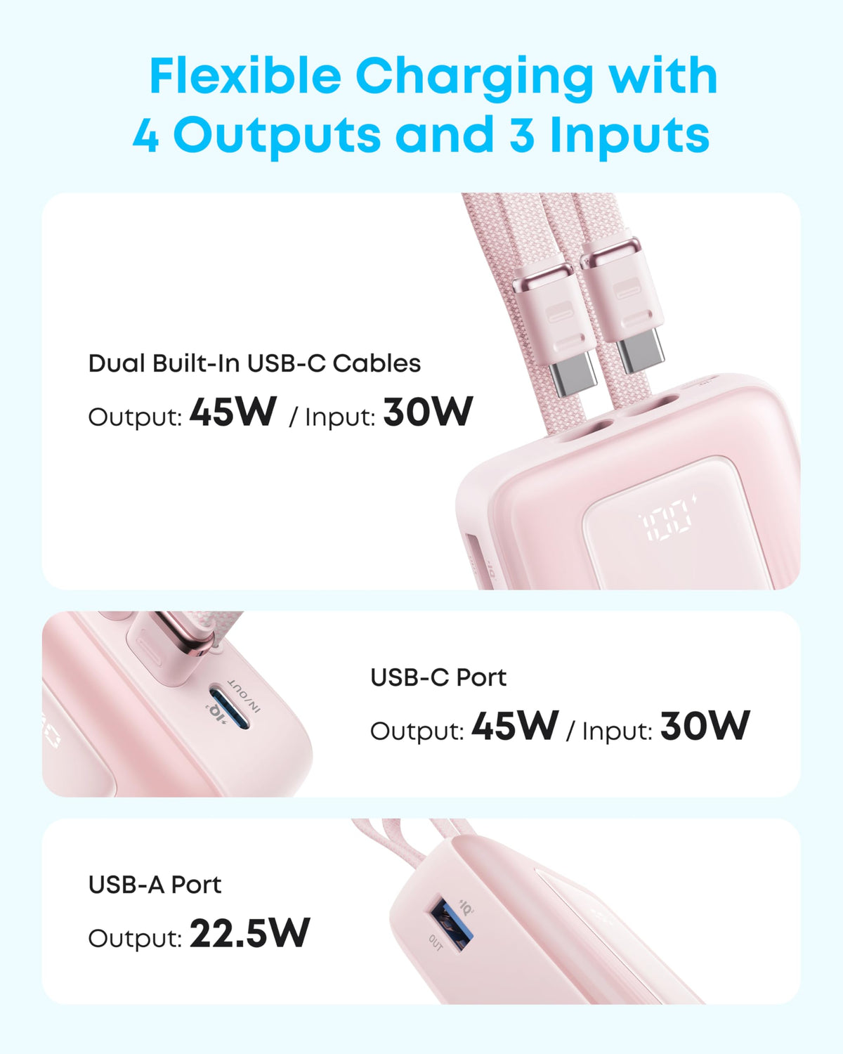 Anker Zolo Power Bank, 20,000mAh 45W Max Fast Portable Charger with Built-in USB-C Cable, USB C&A, 40W Battery Pack for iPhone 17 Series, MacBook, Samsung, and More (Built-in C Cable*2) ๐ All In One Marketplace Canada
