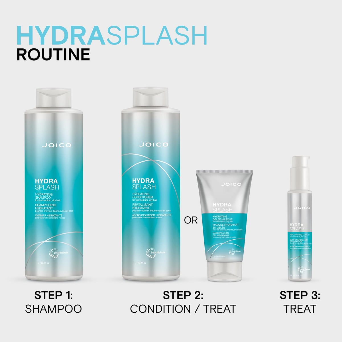 Joico HydraSplash Hydrating Shampoo for Fine to Medium Hair, Moisturizing Dry Damaged Hair with Keratin & Coconut Oil ๐ All In One Marketplace Canada