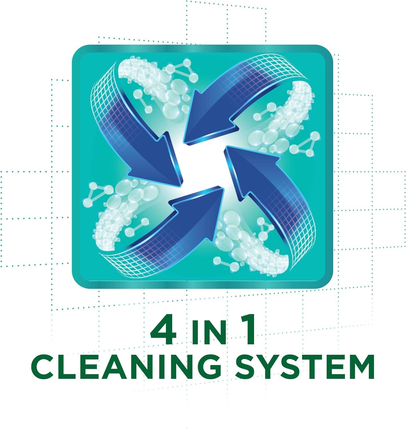 Polident Retainer Cleanser, 3-pack x 84 tabs (252 tabs) ๐ All In One Marketplace Canada