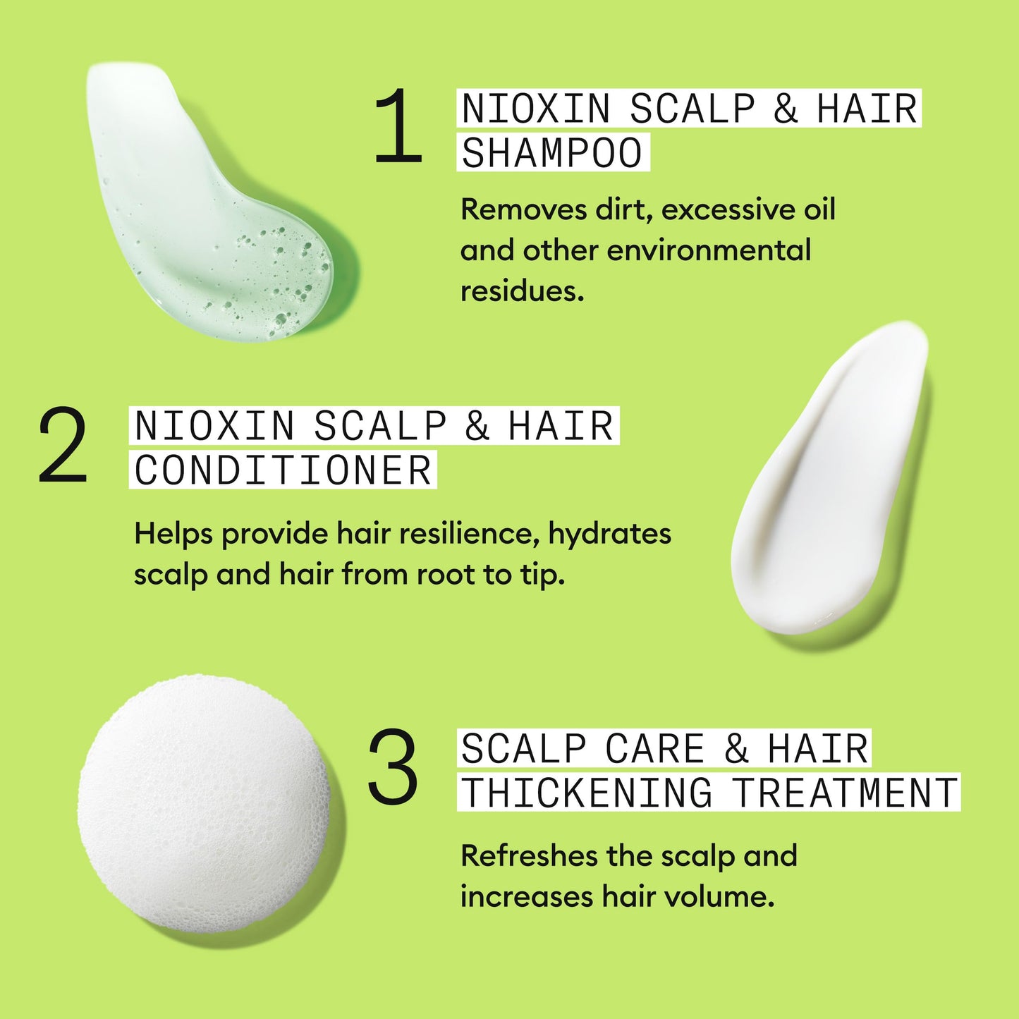 Nioxin Scalp + Hair Thickening System 2 - Hair Thickening System for Natural Hair with Progressed Thinning, Trial Size (Packaging May Vary) ๐ All In One Marketplace Canada