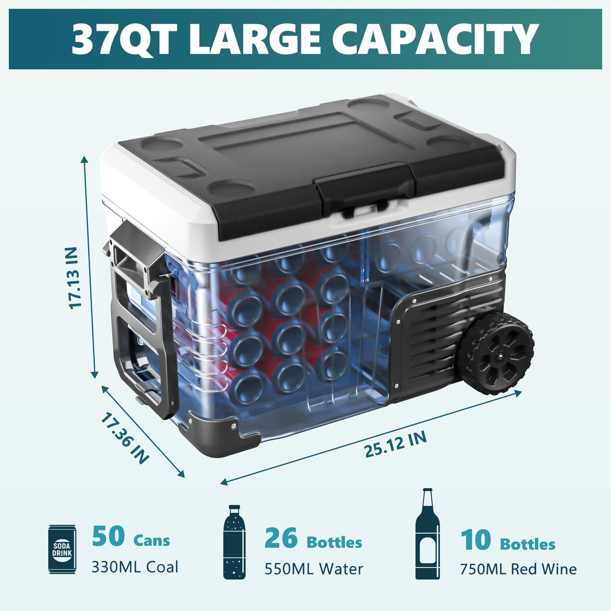 EUHOMY 12 Volt Refrigerator, 37QT(35L) Electric Cooler, Portable Freezer 12V/24V DC 110-240V AC, 12V Fridge -4โ~68โ, 12V Cooler with Wheels & 2 Baskets for Travel, Truck, Boat, Camping ๐ All In One Marketplace Canada