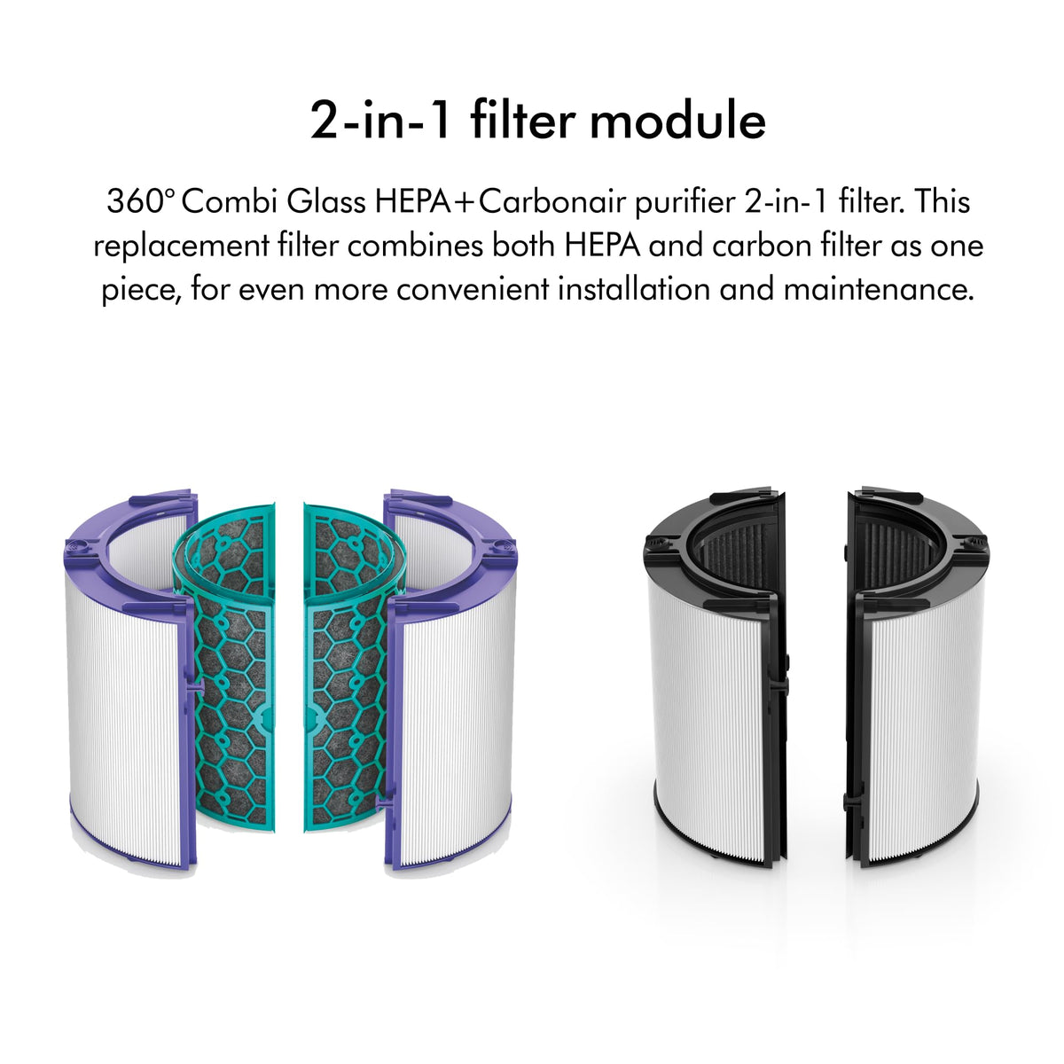 Dyson Combi 360ยฐ Glass HEPA and Activated Carbon Air Purifier Filter ๐ All In One Marketplace Canada