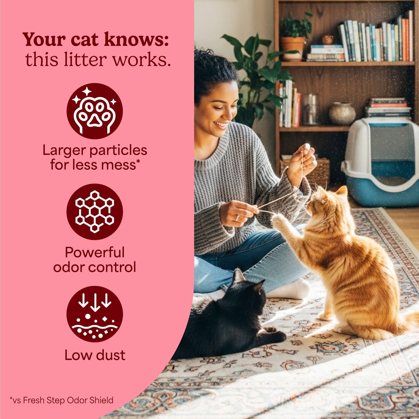 Fresh Step Advanced Clean Paws Multi Cat 18.5lb ๐ All In One Marketplace Canada