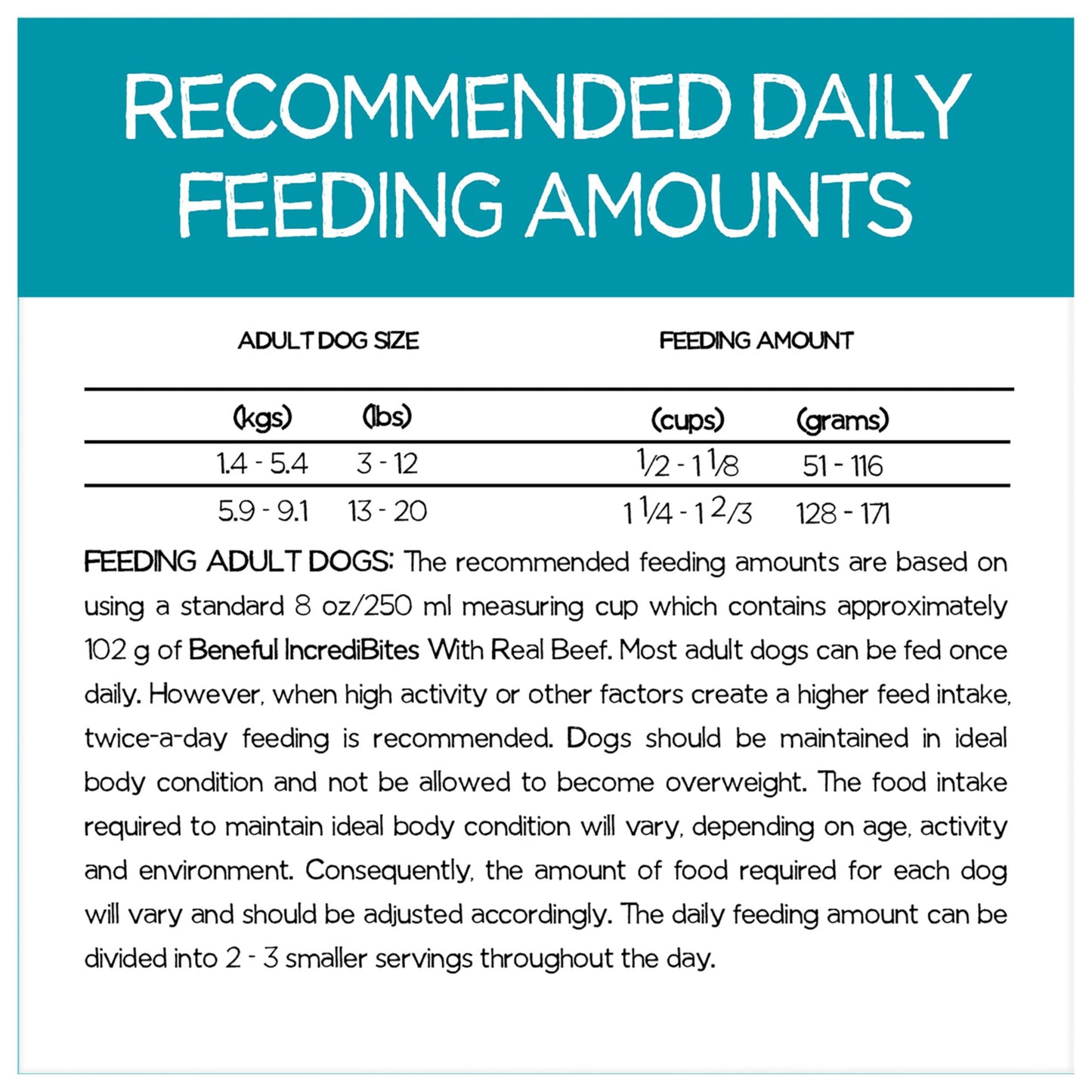 Beneful IncrediBites Dry Dog Food for Small Dogs, Real Beef - 7 kg Bag ๐ All In One Marketplace Canada