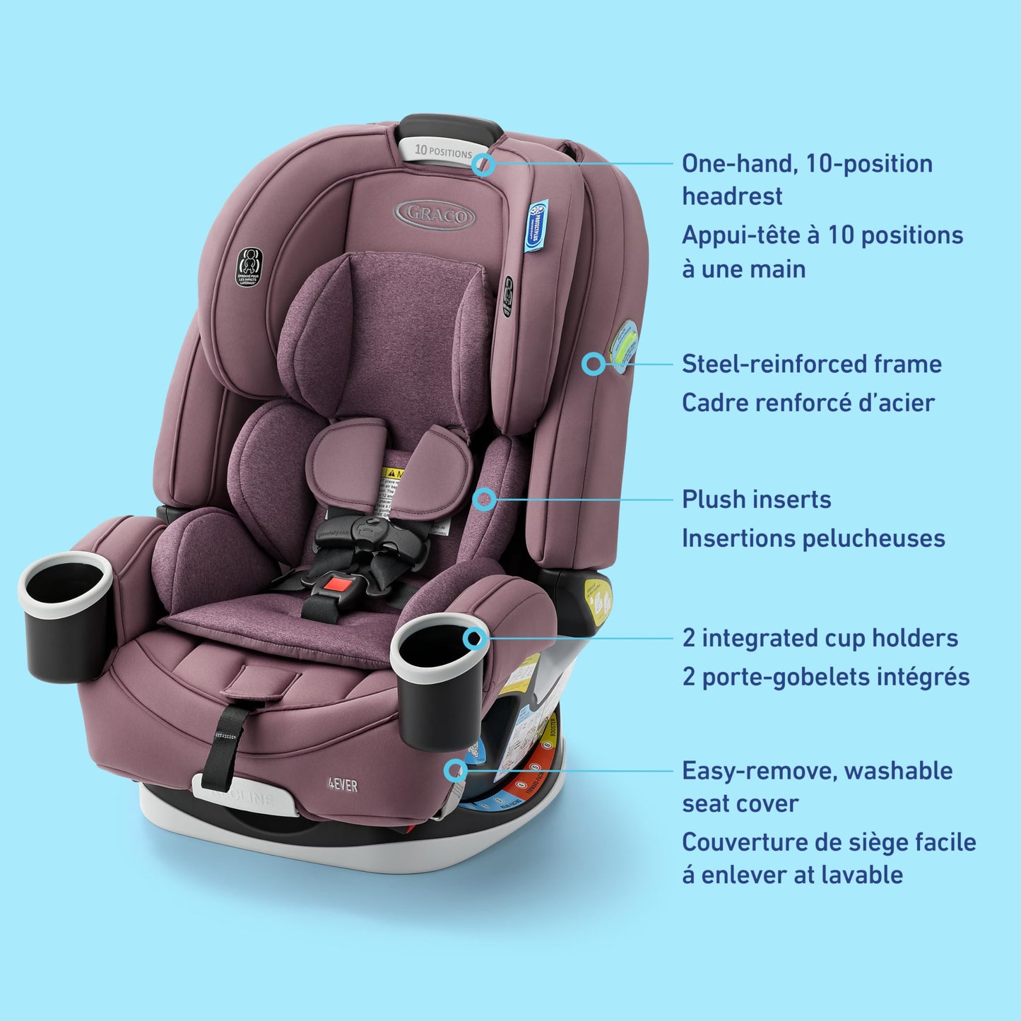 Graco 4Ever All-in-One Convertible Car Seat, 4-in-1 Baby to Big Kid Car Seat from 1.8-54 kg (4-120 lb), ProtectPlus Engineered, Chelsea π All In One Marketplace Canada