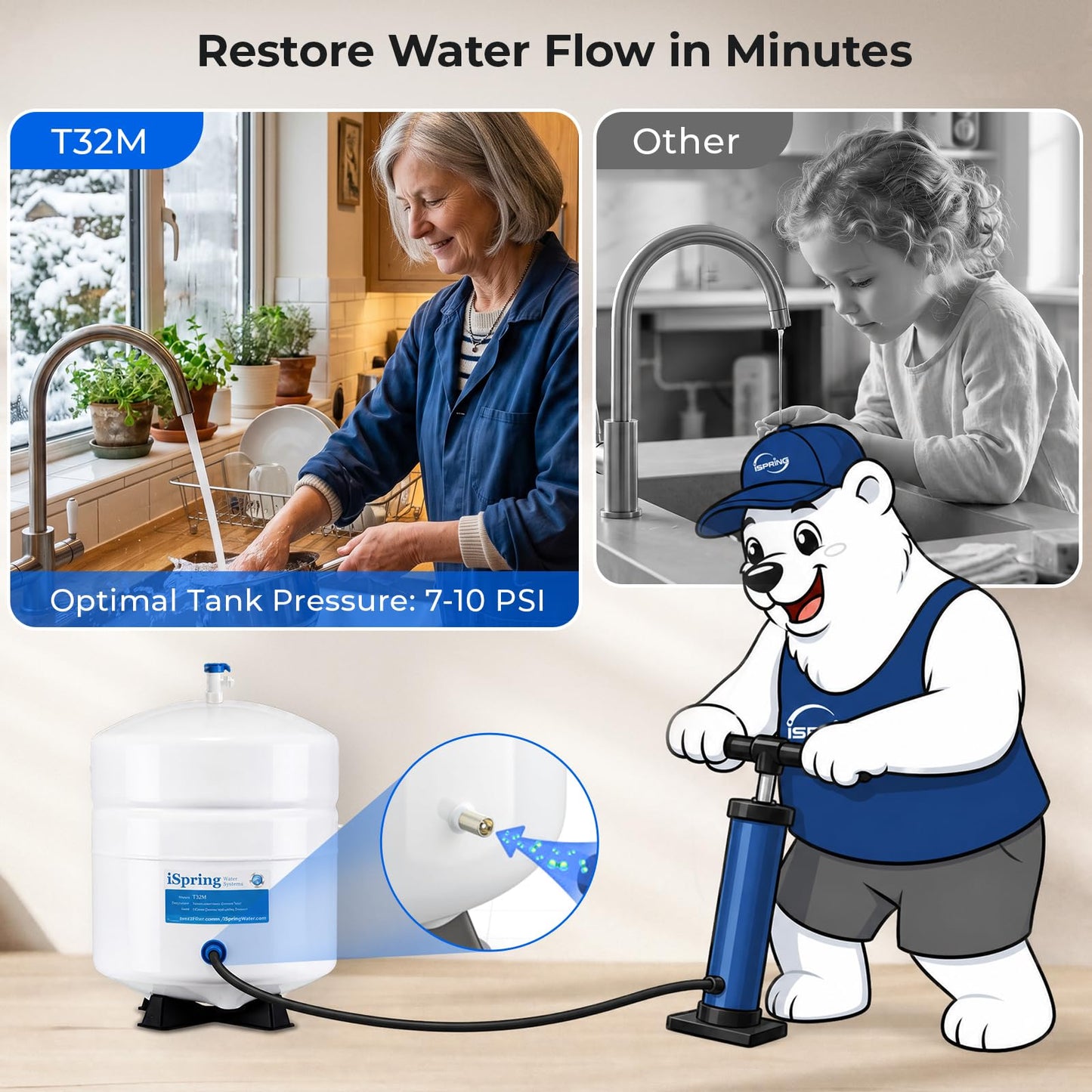 iSpring T32M Pressurized Water Storage Tank with Ball Valve for Reverse Osmosis RO Systems, 4 Gallon, 1/4" Tank Valve Included, White ๐ All In One Marketplace Canada