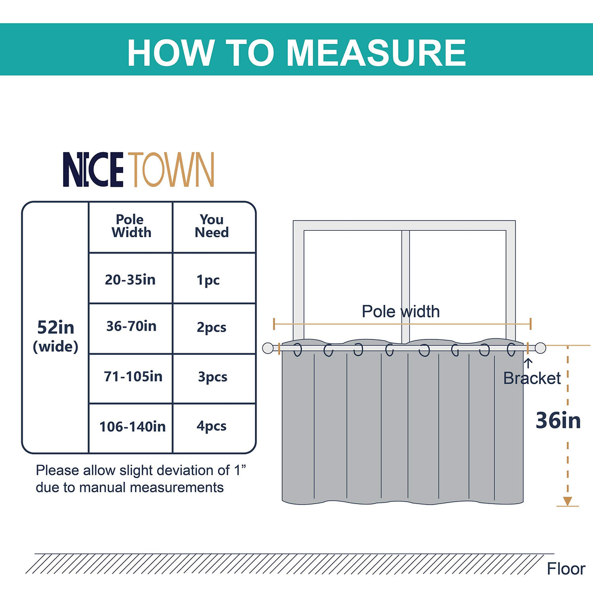 NICETOWN Blackout Valance for Small Window - Thermal Insulated Room Darkening Plain Grommet-Top Short Curtain Panel for Cafe Bar / Apartment (1 Pack, W52 x L36 + 1.2 inches Header, Black) ๐ All In One Marketplace Canada