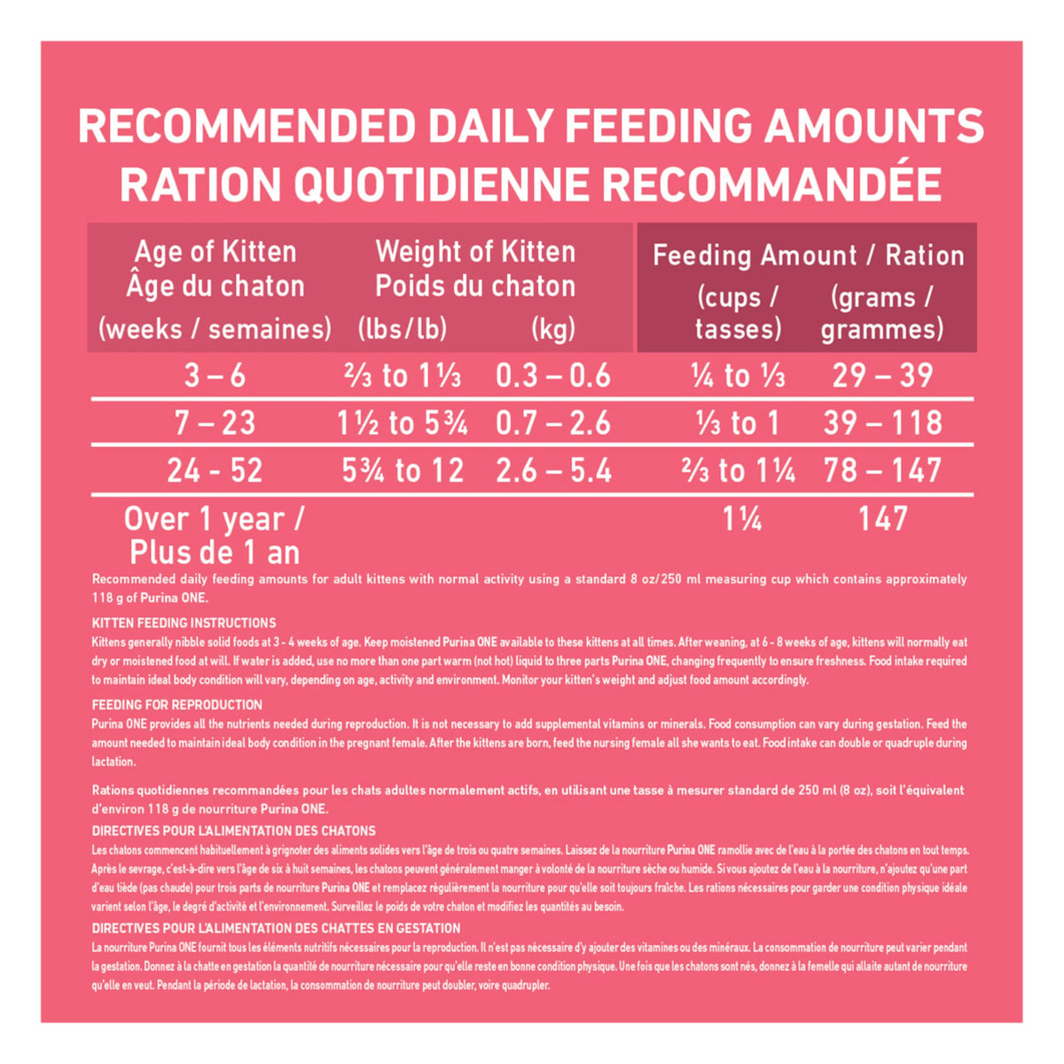 Purina ONE +Plus Dry Kitten Food, Healthy Kitten with Chicken 3kg š All In One Marketplace Canada