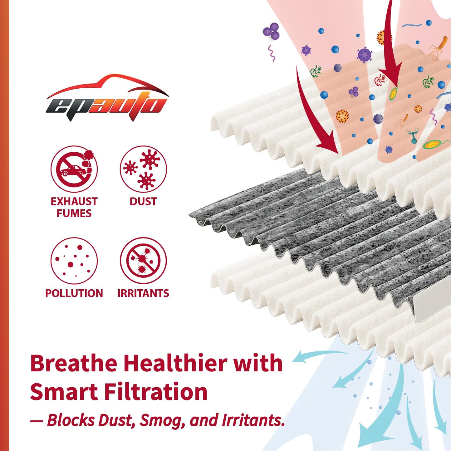 EPAuto CP285 (CF10285) Premium Cabin Air Filter includes Activated Carbon, 2 Packs ๐ All In One Marketplace Canada