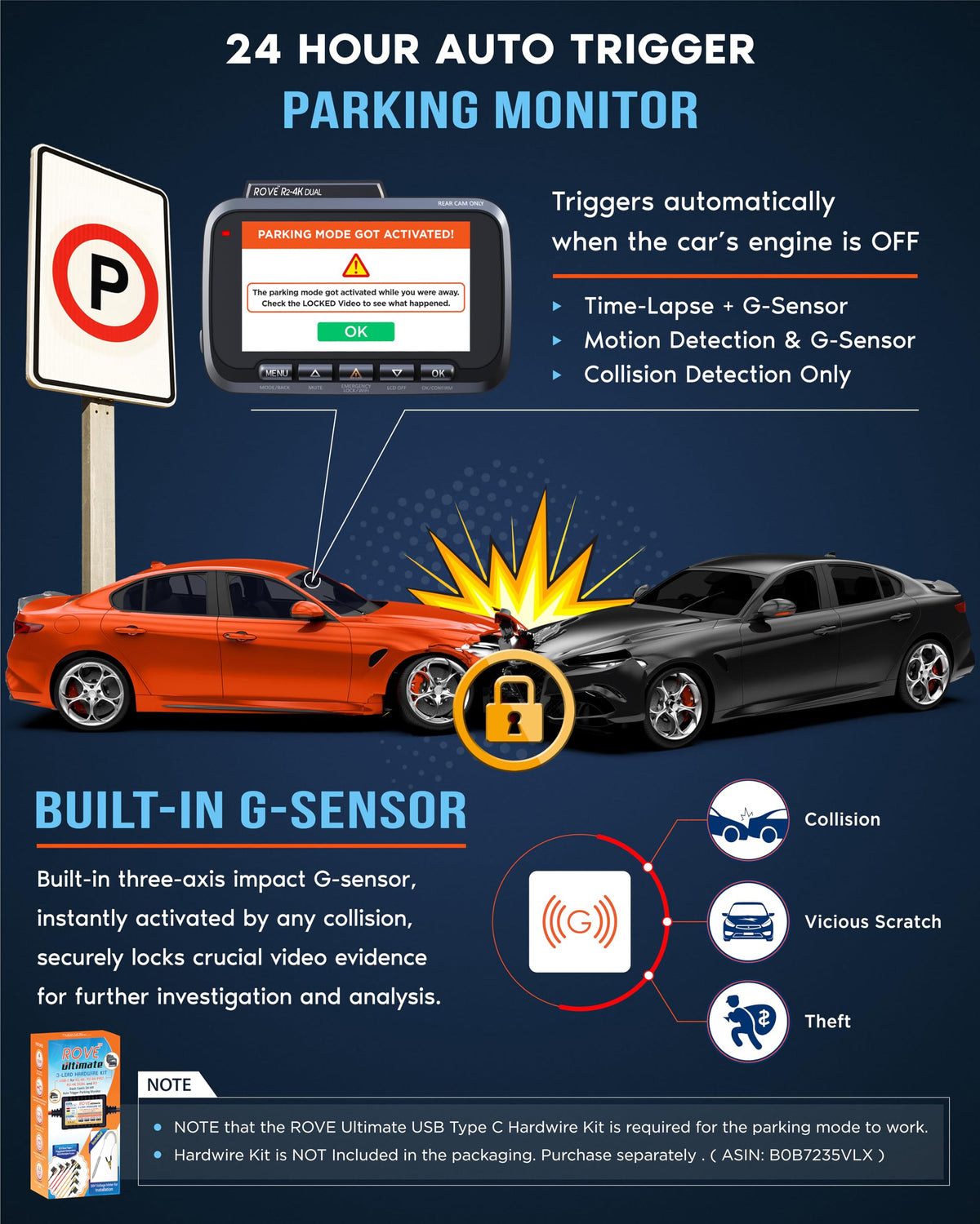 ROVE R2-4K DUAL Dash Cam Front and Rear, STARVIS 2 Sensor, FREE 128GB Card Included, 5G WiFi - up to 20MB/s Fastest Download Speed with App, 4K 2160P/FHD Dash Camera for Cars, 3" IPS, 24H Parking Mode ๐ All In One Marketplace Canada