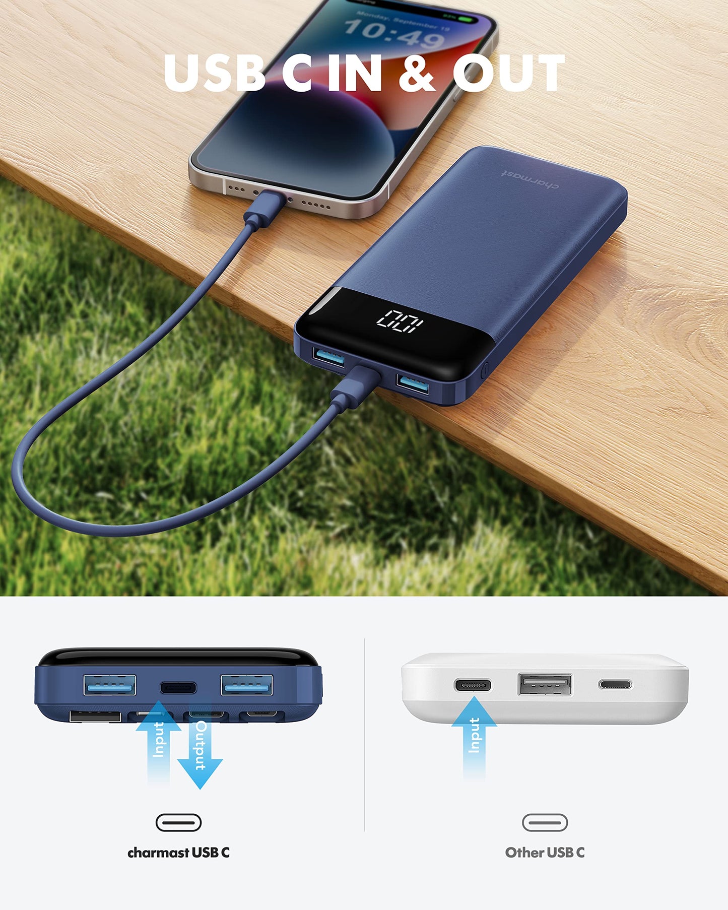 Charmast Portable Charger with Built in Cables, Power Bank with Cords Wires, Slim 10000mAh Travel Battery Pack 6 Outputs 3 Inputs 3A Fast Charging for Samsung Google Pixel LG Moto iPhone iPad š All In One Marketplace Canada
