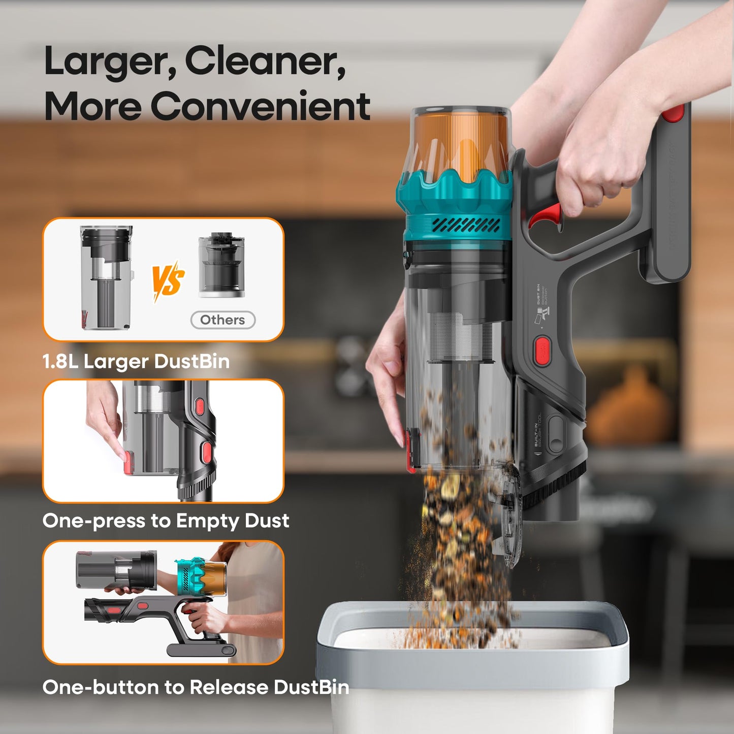 ElecKeys Cordless Vacuum Cleaners, 650W 55KPA Vacuum Cleaners with 70 Mins Runtime, LED Display, Anti-Tangle, Powerful Cordless Stick Vacuum for Home, Pet Hair, Hard Floors, Carpet đ All In One Marketplace Canada