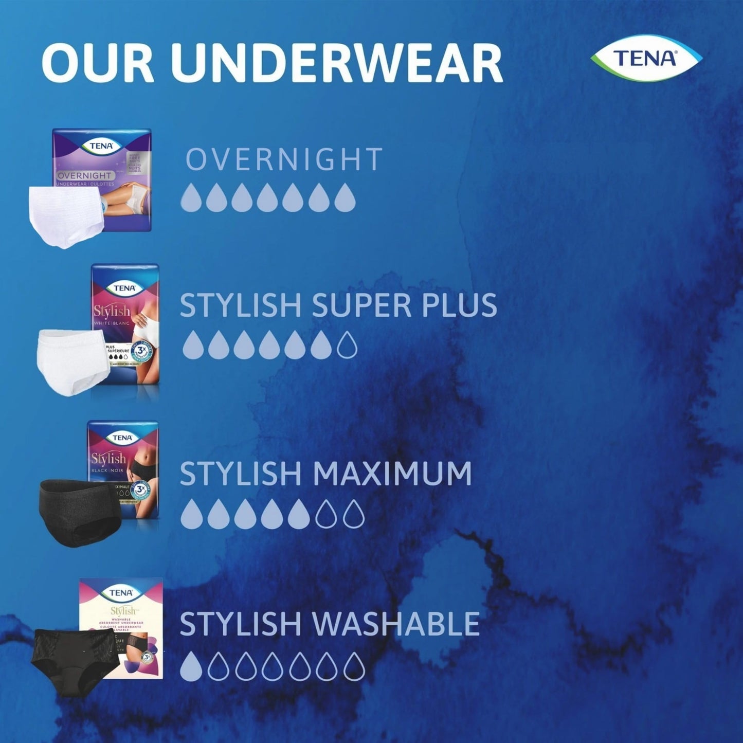 TENA Adult Incontinence, Discrete Disposable, Underwear, Comfortable Fit, Overnight Protection, Unisex, Large (L), 44 Count ๐ All In One Marketplace Canada