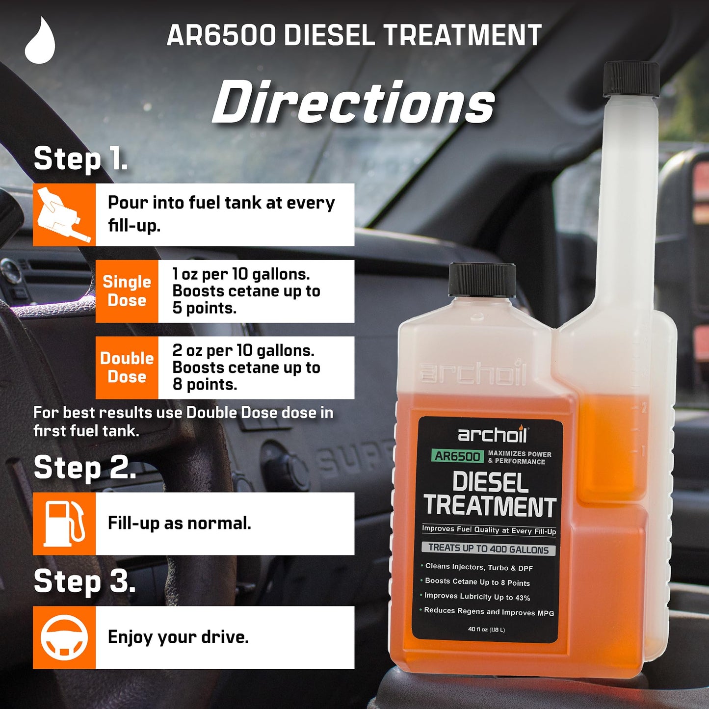 Archoil AR6500 Diesel Treatment (Two Pack) - Treats 800 Gallons - Additive for All Diesel Vehicles ๐ All In One Marketplace Canada