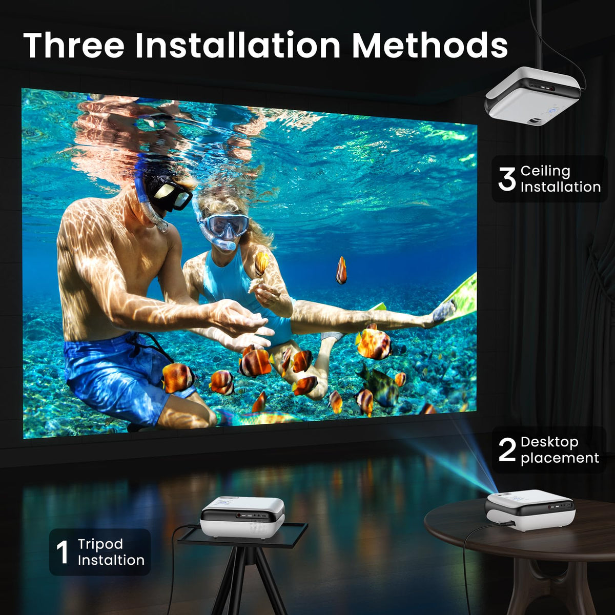 HAPPRUN Native 1080P Bluetooth Projector, Full HD Portable Outdoor Movie Projector with Built-in Speaker, Compatible with Smartphone, HDMI, USB, AV, Fire Stick, PS5 for Home, Bedroom, Outdoor Use 🍁 All In One Marketplace Canada