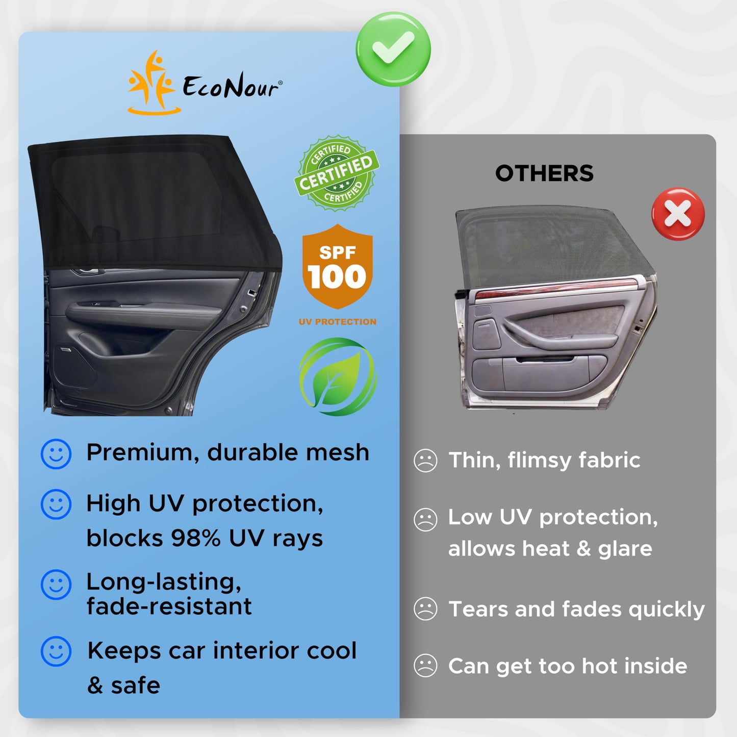 EcoNour Baby Car Window Shades for Side Windows (Pack of 2) | Sun Shade for Car Heat and UV Protection | Mosquito Net Baby Car Sun Shade | Rear Side Window Sunshade for Car (Large 38"x21") 🍁 All In One Marketplace Canada