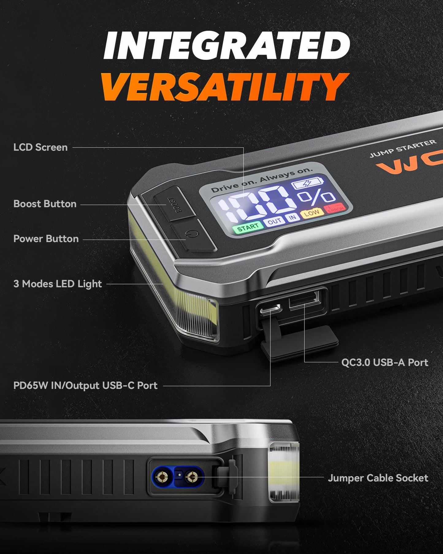 WOLFBOX MV24 4000A Jump Starter,12V Car Booster Pack with 65W Quick Charger,LED Display, 88.8Wh Portable Jump Starter Battery (10L Gas 10L Diesel Engine) with LED Light, Jumper Cables ๐ All In One Marketplace Canada
