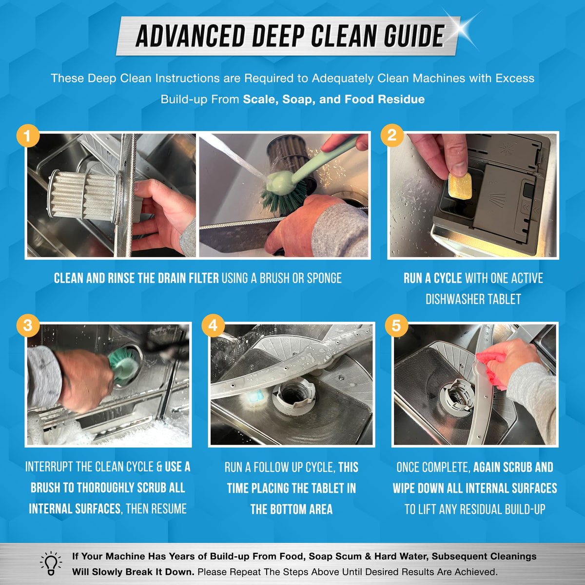 Dishwasher Cleaner And Deodorizer Tablets - 24 Pack Deep Cleaning Descaler Pods Formulated To Clean Dish Washer Machine, Natural Limescale Remover, Hard Water, Calcium, Odor - 12 Month Supply ๐ All In One Marketplace Canada