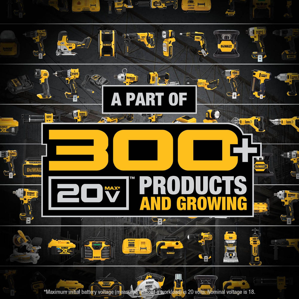 DEWALT 20V MAX* Cordless Tire Inflator, Tool Only (DCC020IB) ๐ All In One Marketplace Canada