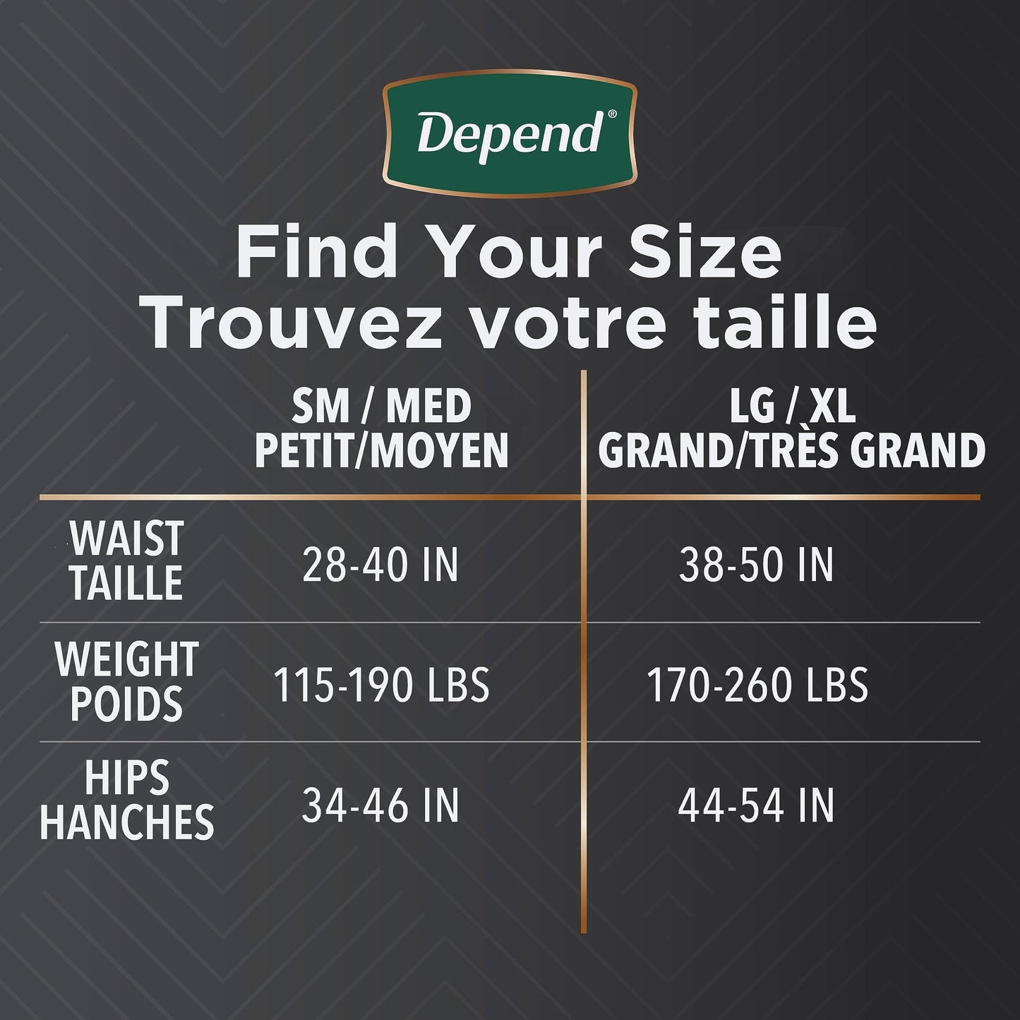Depend Real Fit Incontinence Underwear for Men, Maximum Absorbency, L/XL š All In One Marketplace Canada