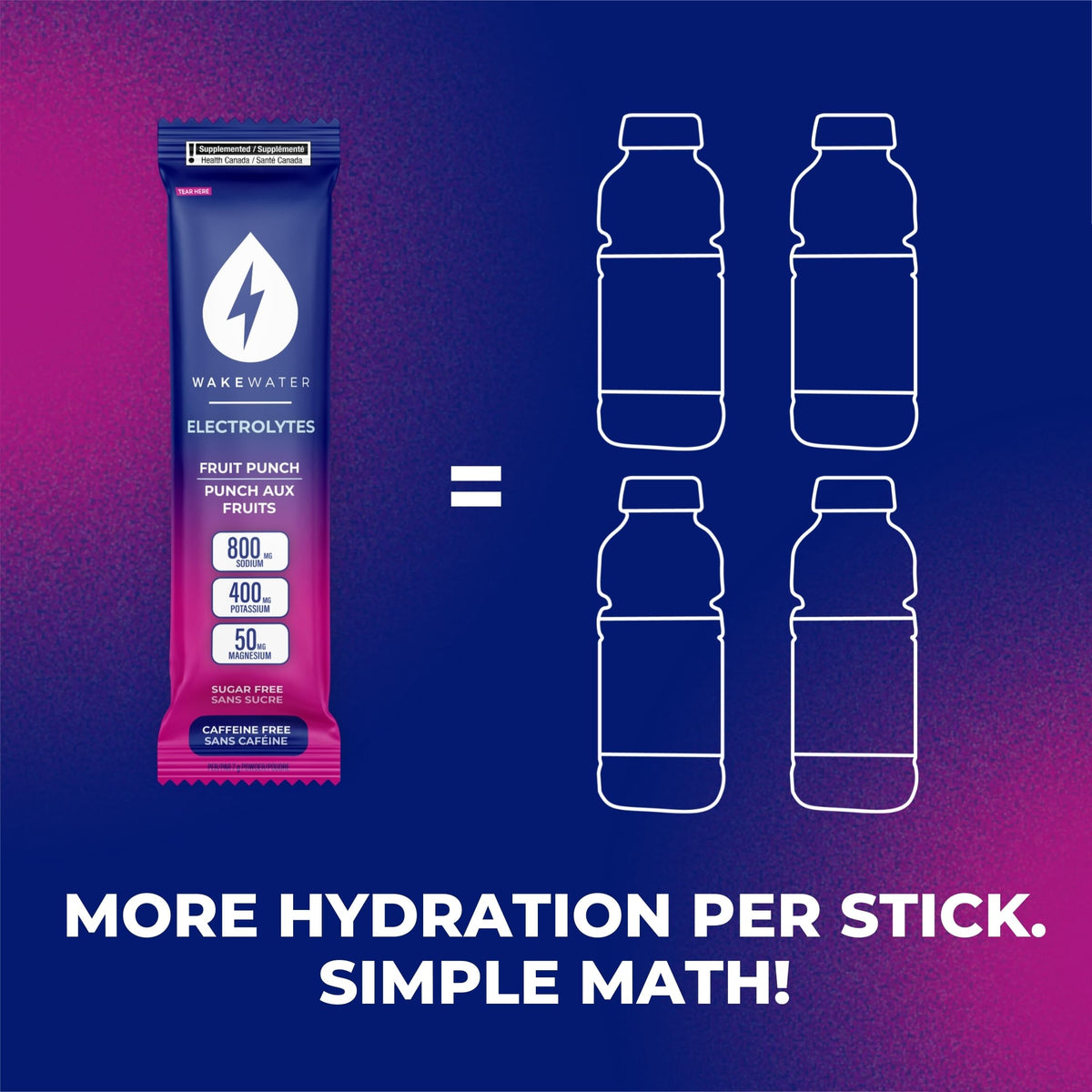 Wake Water Sugar Free Electrolyte Packets, Hydration Powder, Keto & Paleo Friendly Electrolyte Drink Mix, Fasting Hydration Packs, Travel Essentials, Pack of 10 (6g Each) (6 g (Pack of 10), Fruit Punch) ๐ All In One Marketplace Canada