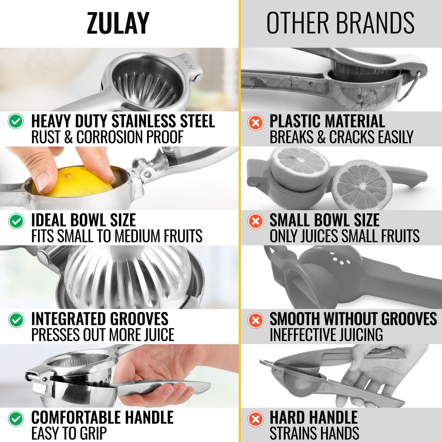 Zulay Large Lemon Squeezer Stainless Steel - Easy Squeeze Manual Heavy Duty Lemon Juicer Hand Press - Ergonomic Citrus Squeezer & Fruit Juicer for Small Oranges, Lemons, & Limes - Stainless Steel π All In One Marketplace Canada