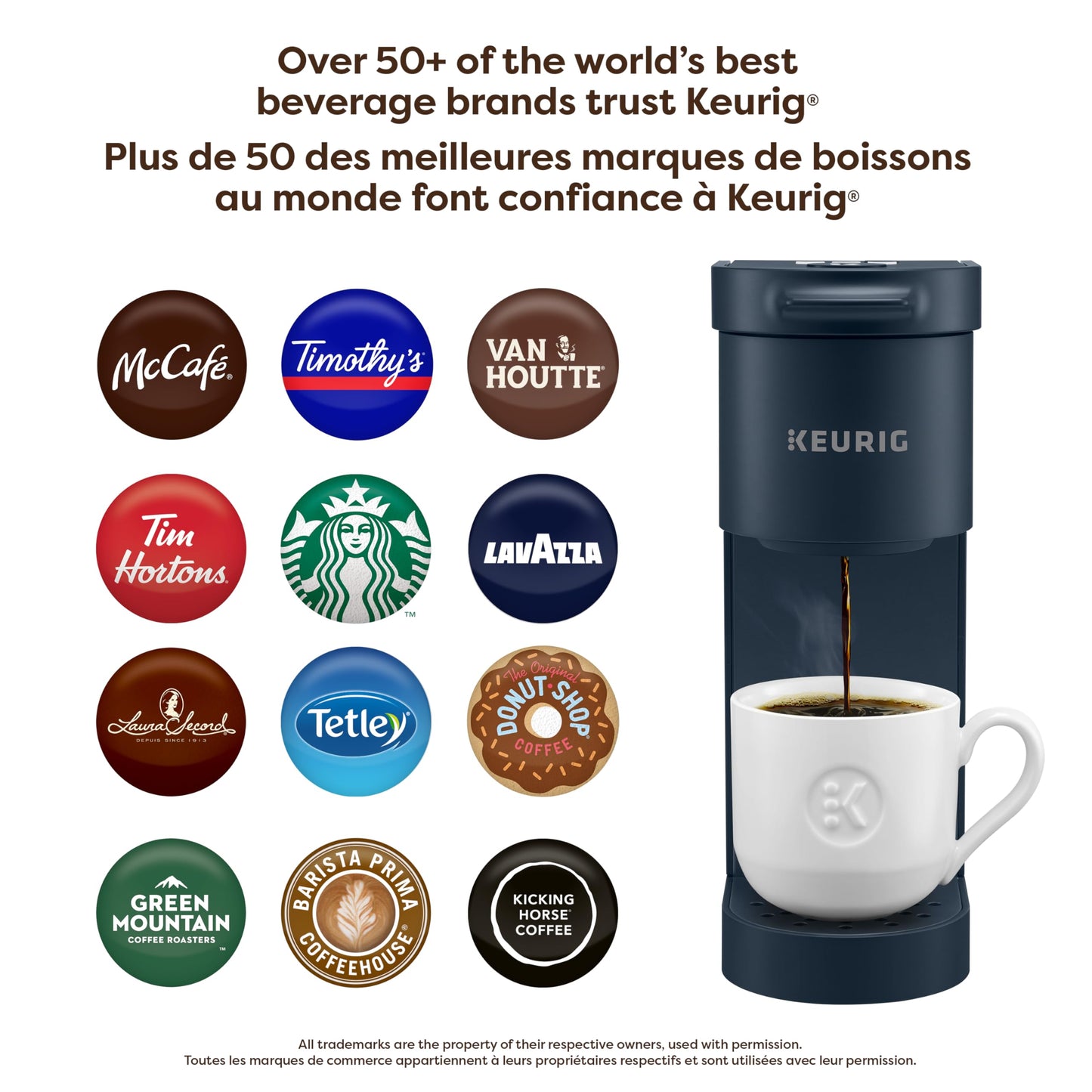 Keurig K-Mini Go Single Serve K-Cup Pod Coffee Maker, Navy ๐ All In One Marketplace Canada