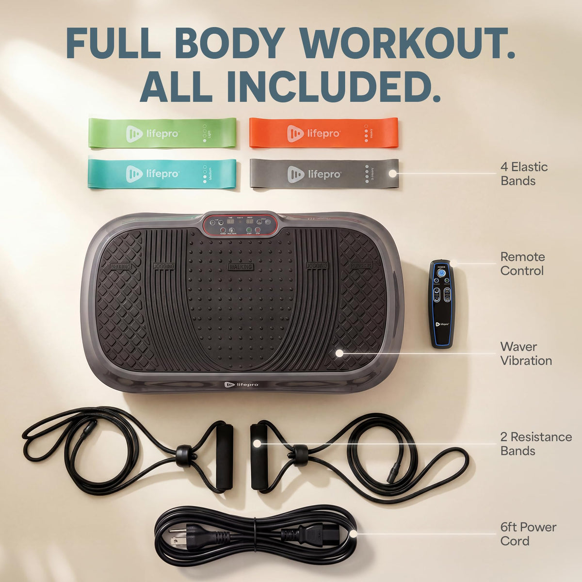 Lifepro Waver Vibration Plate Exercise Machine,Dual-Action Motion- 10 Modes ๐ All In One Marketplace Canada