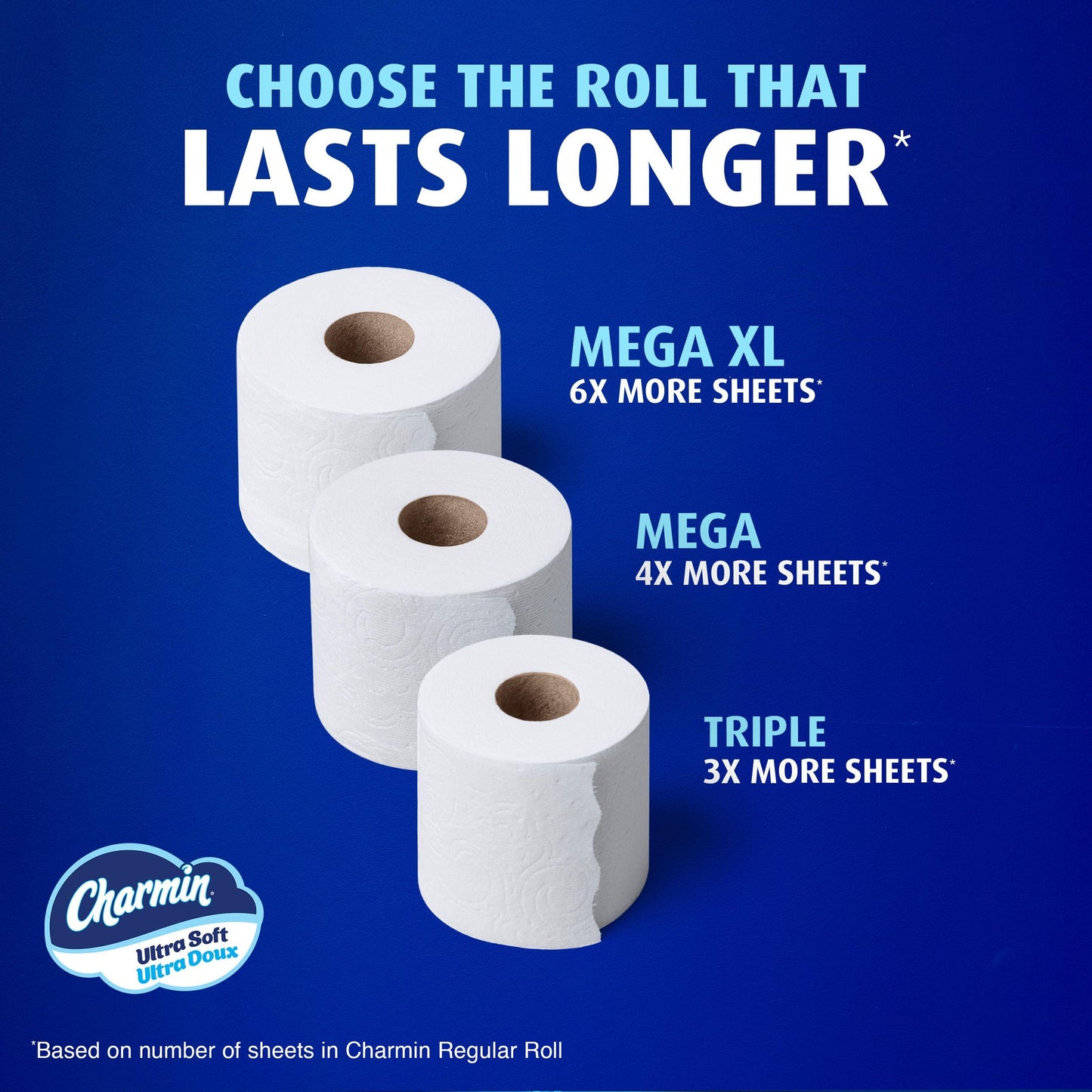 Charmin Toilet Paper Ultra Soft, 18 Mega Rolls = 72 Regular Rolls 🍁 All In One Marketplace Canada