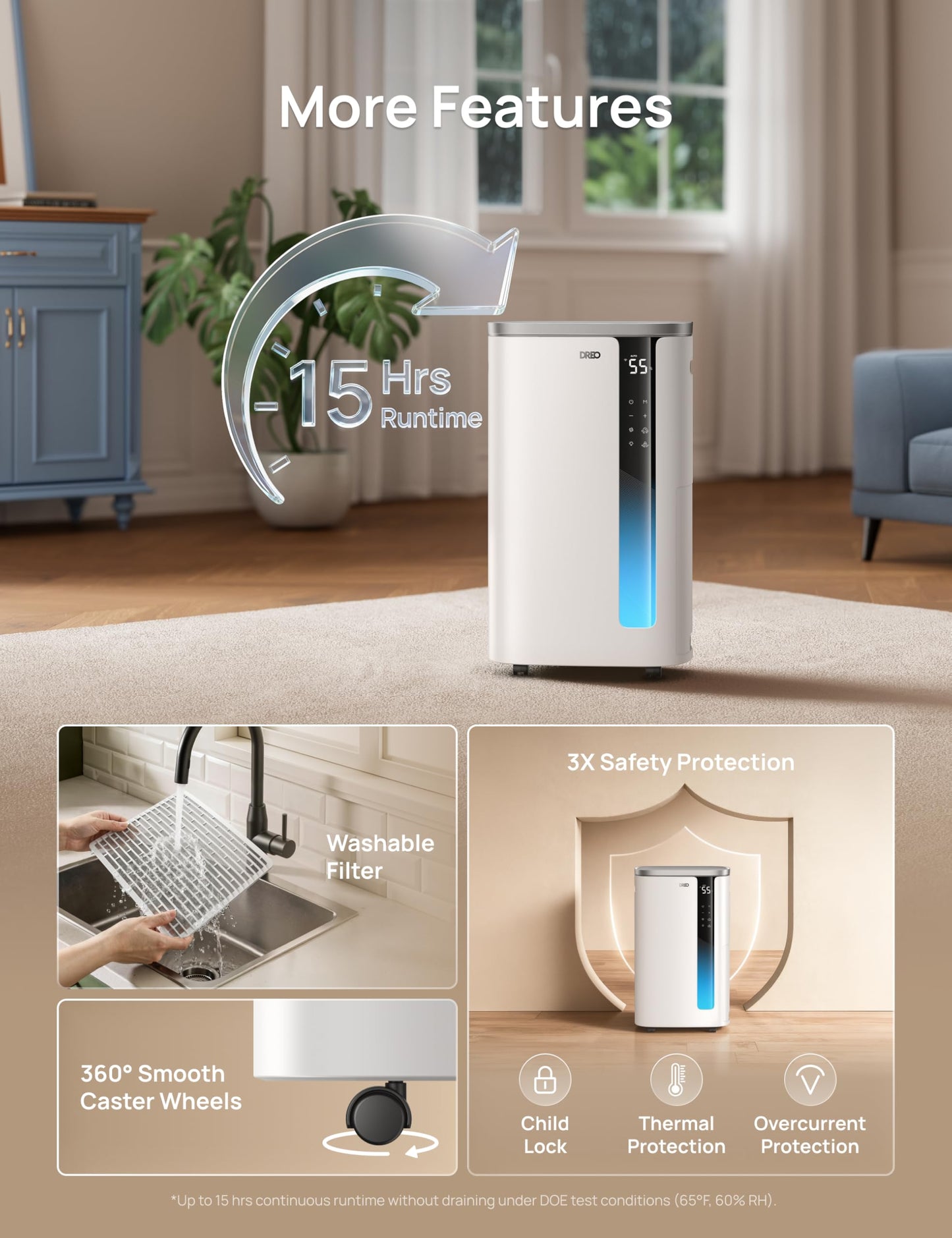 DREO 73 Pint Smart Dehumidifiers for Basements, Energy Star 6.0 Dehumidifier, Quiet 41dB, Auto Humidity Control, 3 Fan Speeds, 24H Timer, with Drain Hose, for Home up to 2000 Sq Ft, Bathroom & Bedroom ๐ All In One Marketplace Canada