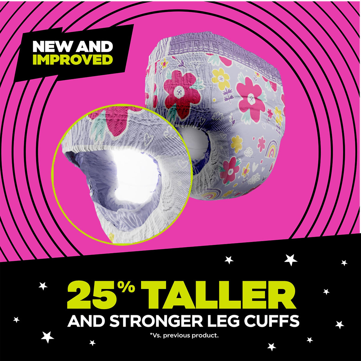 Pampers Ninjamas Nighttime Bedwetting Underwear Girl, Size 7, 88 Count, Disposable Nighttime Underwear đ All In One Marketplace Canada