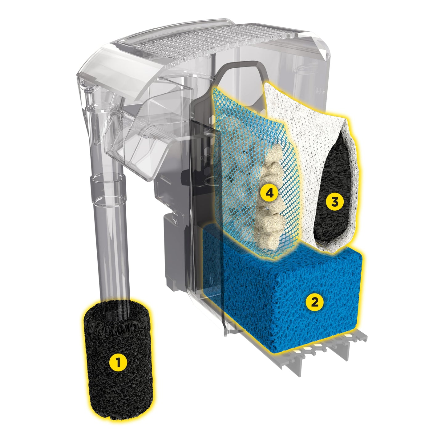 Fluval AquaClear AC20 Power Filter - 5-20 US Gal / 18-76 L ๐ All In One Marketplace Canada