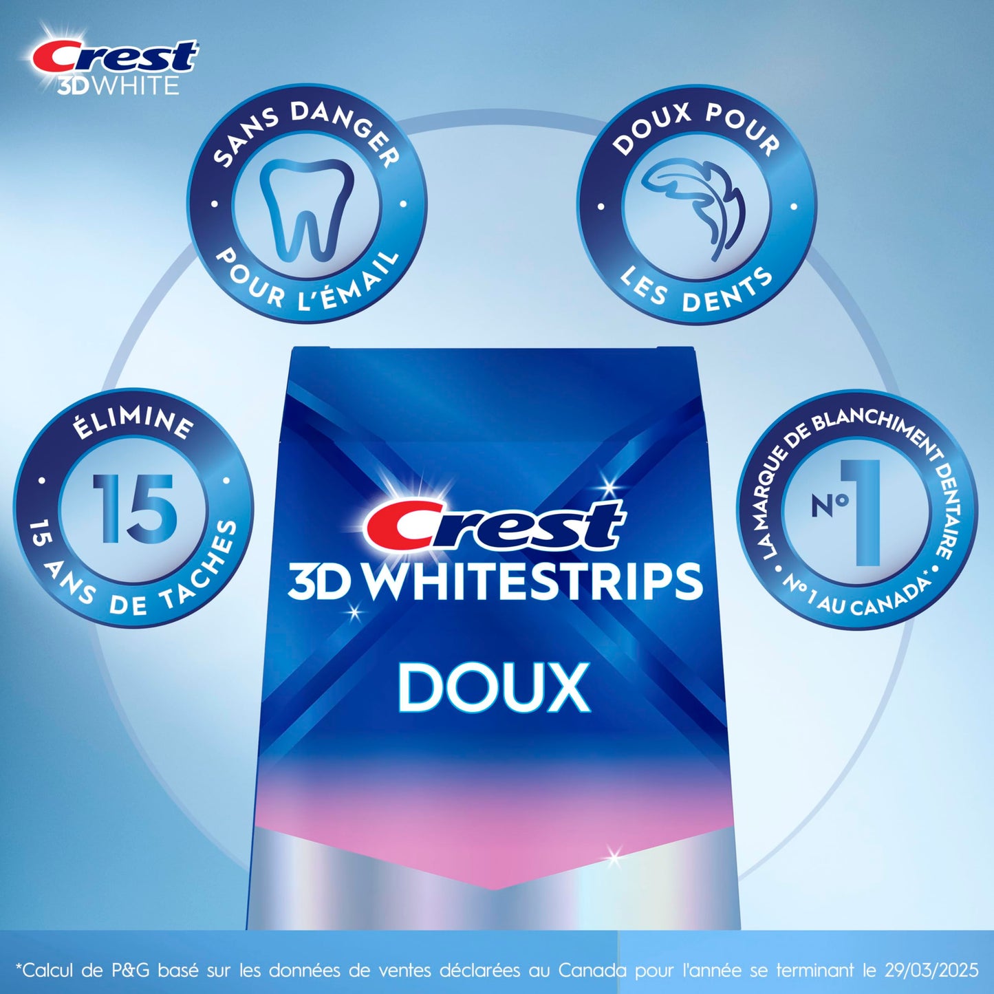Crest 3D Whitestrips Gentle At-home Teeth Whitening Kit, 14 Treatments, Gently Removes 15 Years of Stains ๐ All In One Marketplace Canada