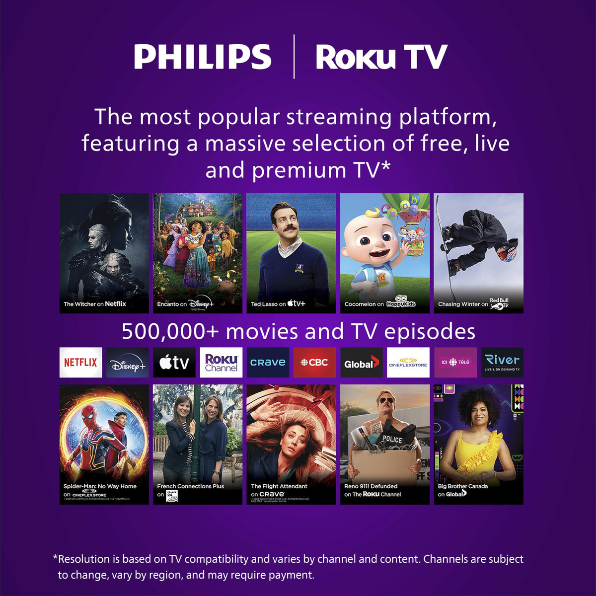 Philips 32PQF7676/F6 7600 Series FHD QLED 32-Inch Full HD QLED Roku TV ๐ All In One Marketplace Canada