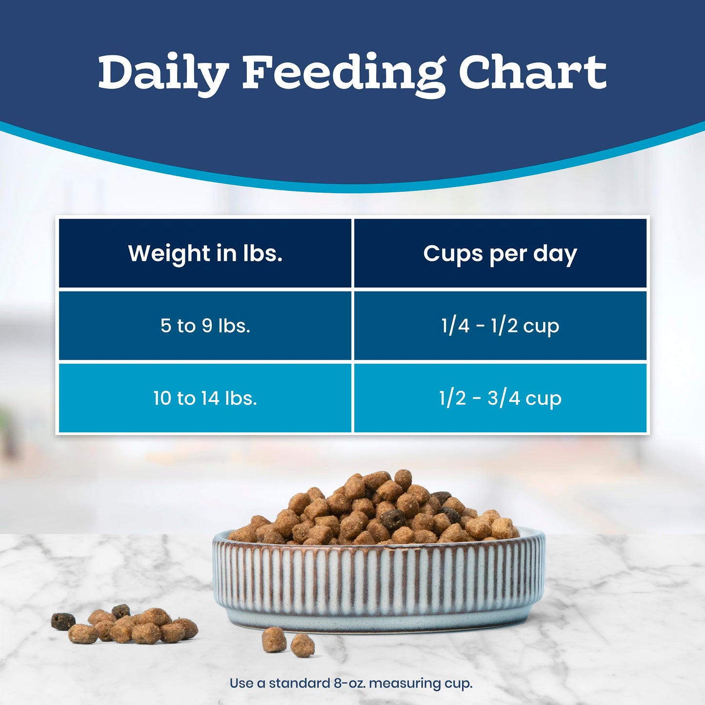 Blue Buffalo Tastefuls Chicken & Brown Rice Recipe Sensitive Stomach Adult Dry Cat Food, Real Chicken First, Deliciously Healthy Natural Cat Food, Natural Ingredients, Supports Digestion, 3.1kg Bag π All In One Marketplace Canada