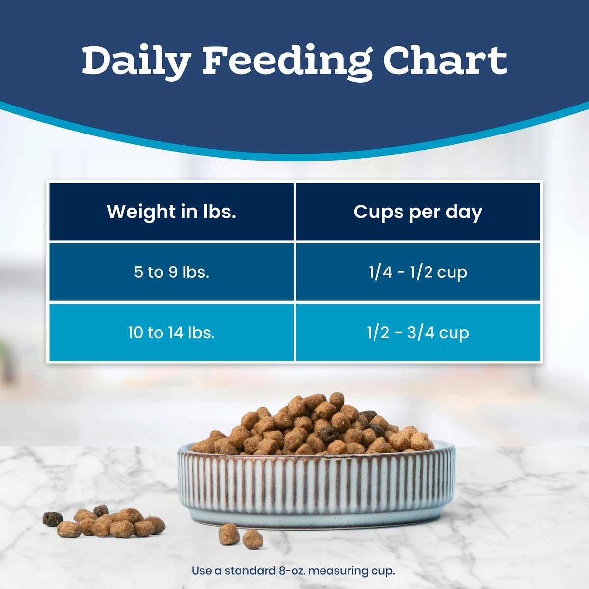 Blue Buffalo Tastefuls Chicken & Brown Rice Recipe Sensitive Stomach Adult Dry Cat Food, Real Chicken First, Deliciously Healthy Natural Cat Food, Natural Ingredients, Supports Digestion, 6.8kg Bag π All In One Marketplace Canada