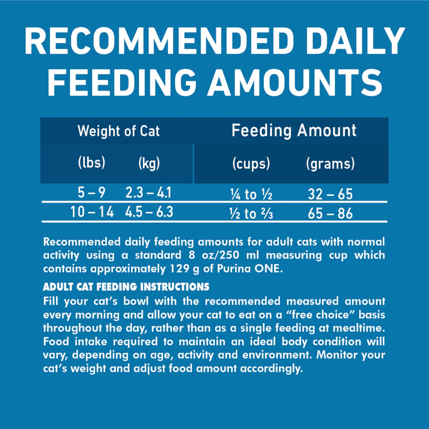 Purina ONE +Plus Dry Cat Food, High Protein with Salmon & Whitefish 3kg 🍁 All In One Marketplace Canada