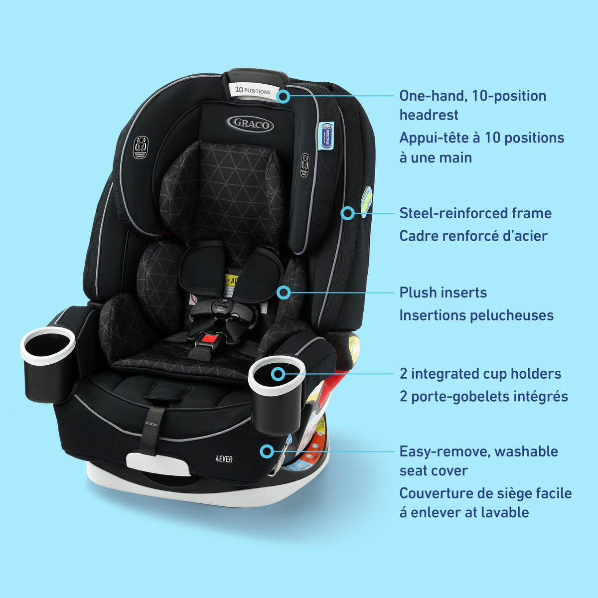 Graco 4Ever All-in-One Convertible Car Seat, 4-in-1 Baby to Big Kid Car Seat from 1.8-54 kg (4-120 lb), ProtectPlus Engineered, Drew π All In One Marketplace Canada
