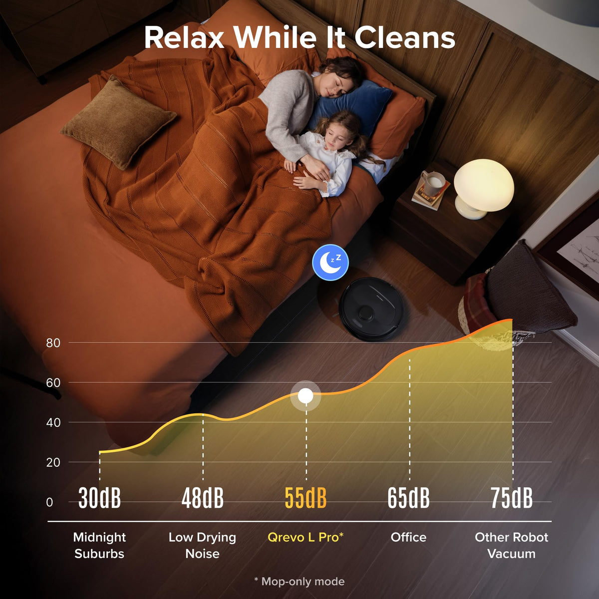 Roborock 2026 New Qrevo S Pro Robot Vacuum and Mop, 18,500Pa Suction, Anti-Tangle Brushes, Reactive AI Obstacle Recognition, 75℃ High-Temp Washing, 10mm Mop Lifting, Self-Emptying and Refilling 🍁 All In One Marketplace Canada