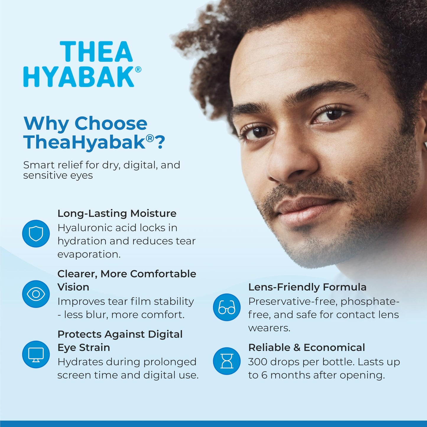 Thea Hyabak Eye Drops - Hyaluronic Acid for Dry Eyes, Contact Lens Moisturizing Lubricant, Occasional Dry Eye, Digital Device Use, Ideal for Extended Screen Use - 10 ml (300 Drops) ๐ All In One Marketplace Canada