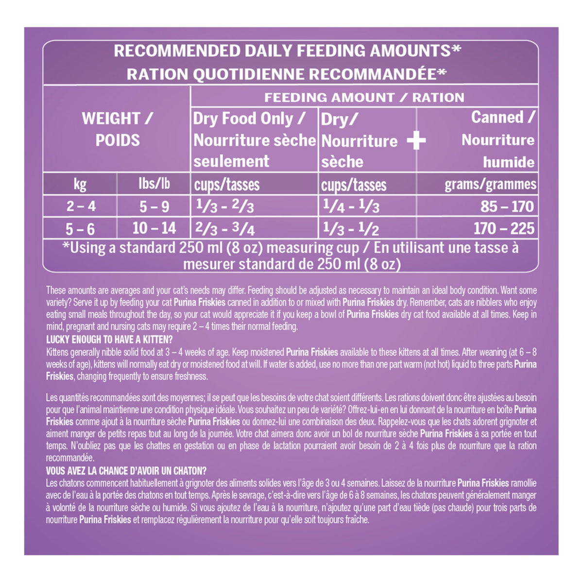 Friskies Surfin' & Turfin' Dry Cat Food - 7.26 kg Bag ๐ All In One Marketplace Canada