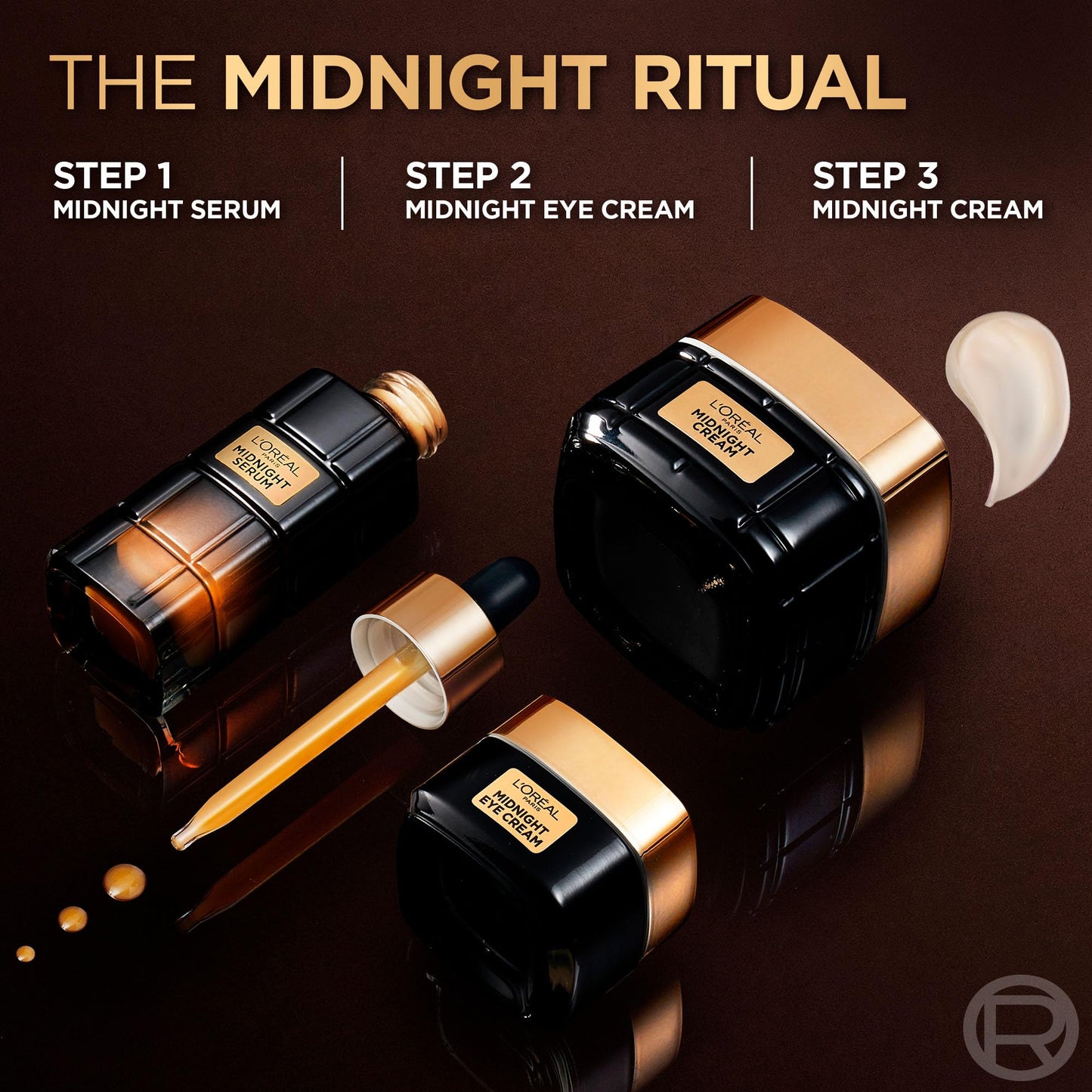 L'Oreal Paris Midnight Serum, Anti Aging Night Serum for Face with Vitamin E, Hyaluronic Acid and Antioxidants, Age Perfect Cell Renewal, Skincare, 30 ml ๐ All In One Marketplace Canada