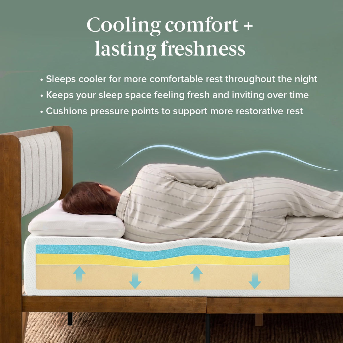 Zinus Full Mattress - 8 Inch Green Tea Cooling Gel Memory Foam Mattress, Pressure Relief, for Cool Sleep, CertiPUR-US Certified Foam, Mattress in a Box, 10-Year Warranty, Full Size π All In One Marketplace Canada