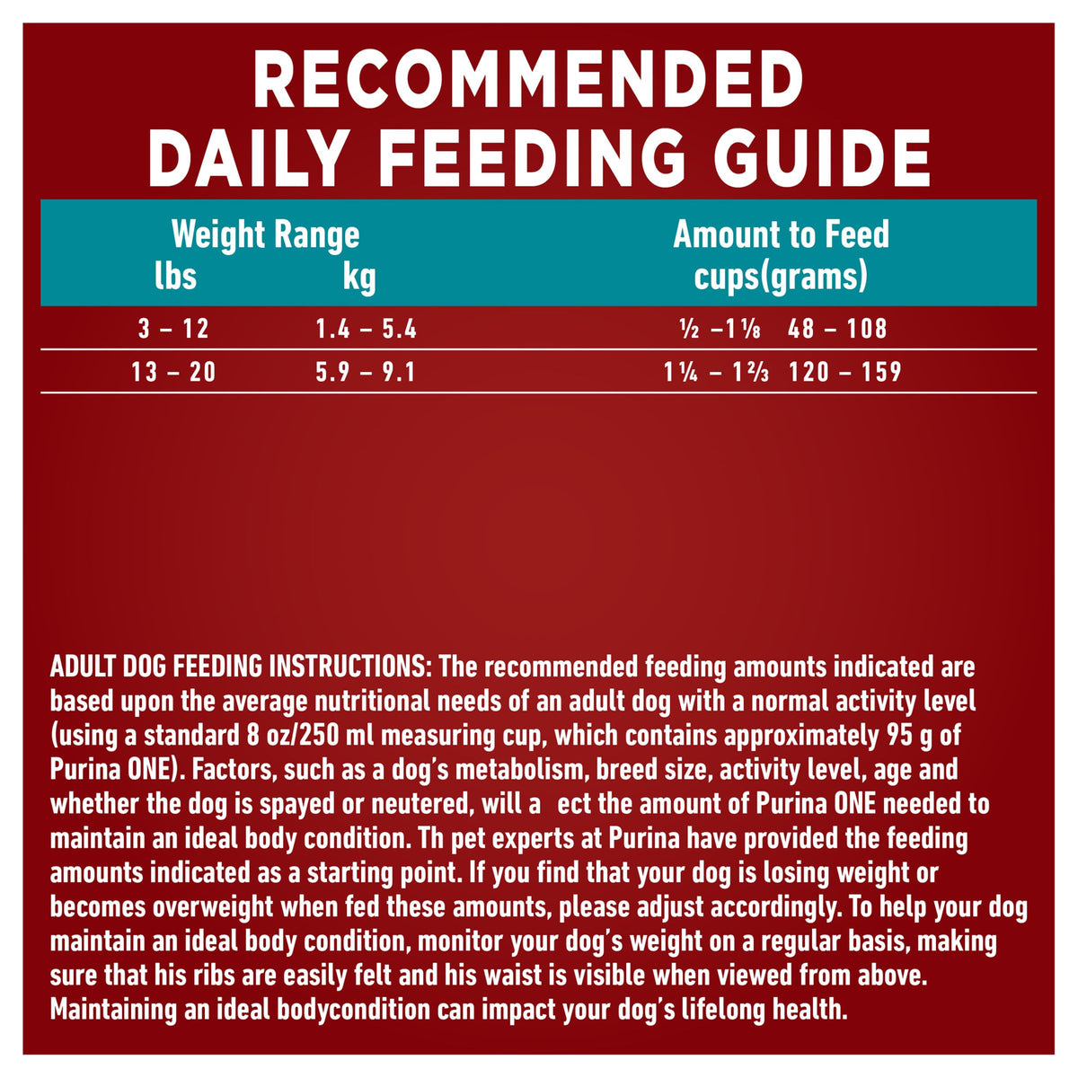 Purina ONE Dry Dog Food, +Plus Small Breed with Beef - 3.63 kg Bag (1 Pack) ๐ All In One Marketplace Canada