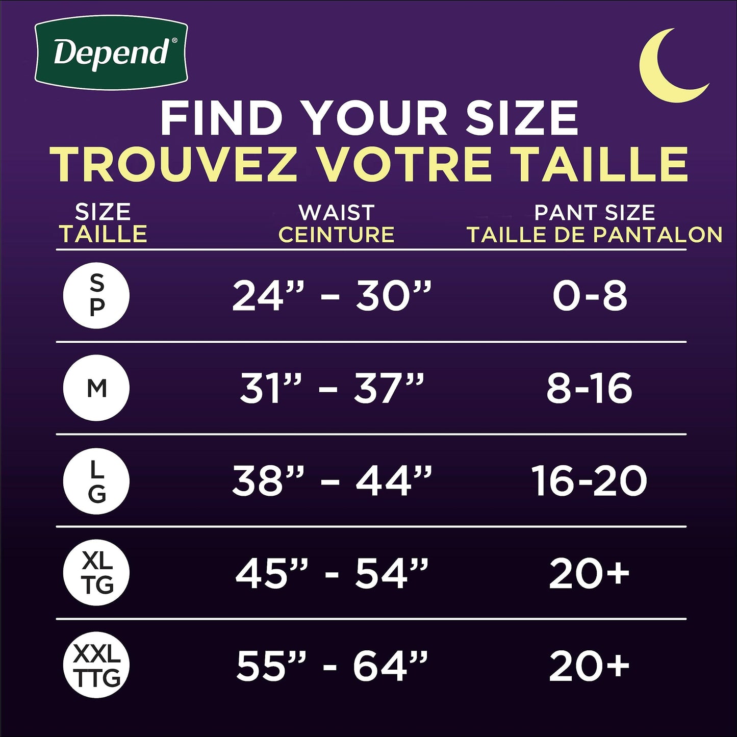 Depend Night Defense Adult Incontinence Underwear for Women, Disposable, Overnight, Extra-Large, Blush, 48 Count 🍁 All In One Marketplace Canada