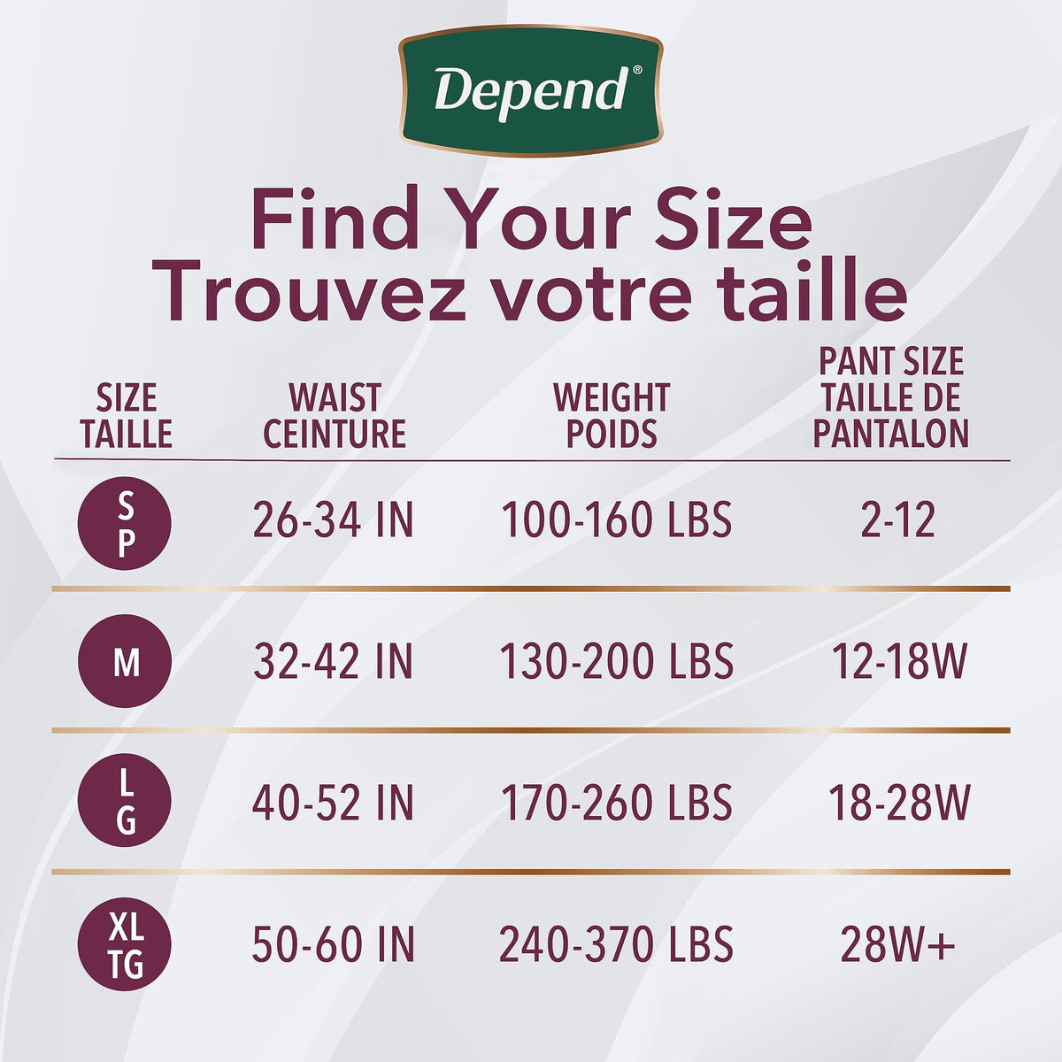 Depend Silhouette Adult Incontinence Underwear for Women, Maximum Absorbency, XL, Pink, 48 Count (2 Packs of 24) đ All In One Marketplace Canada