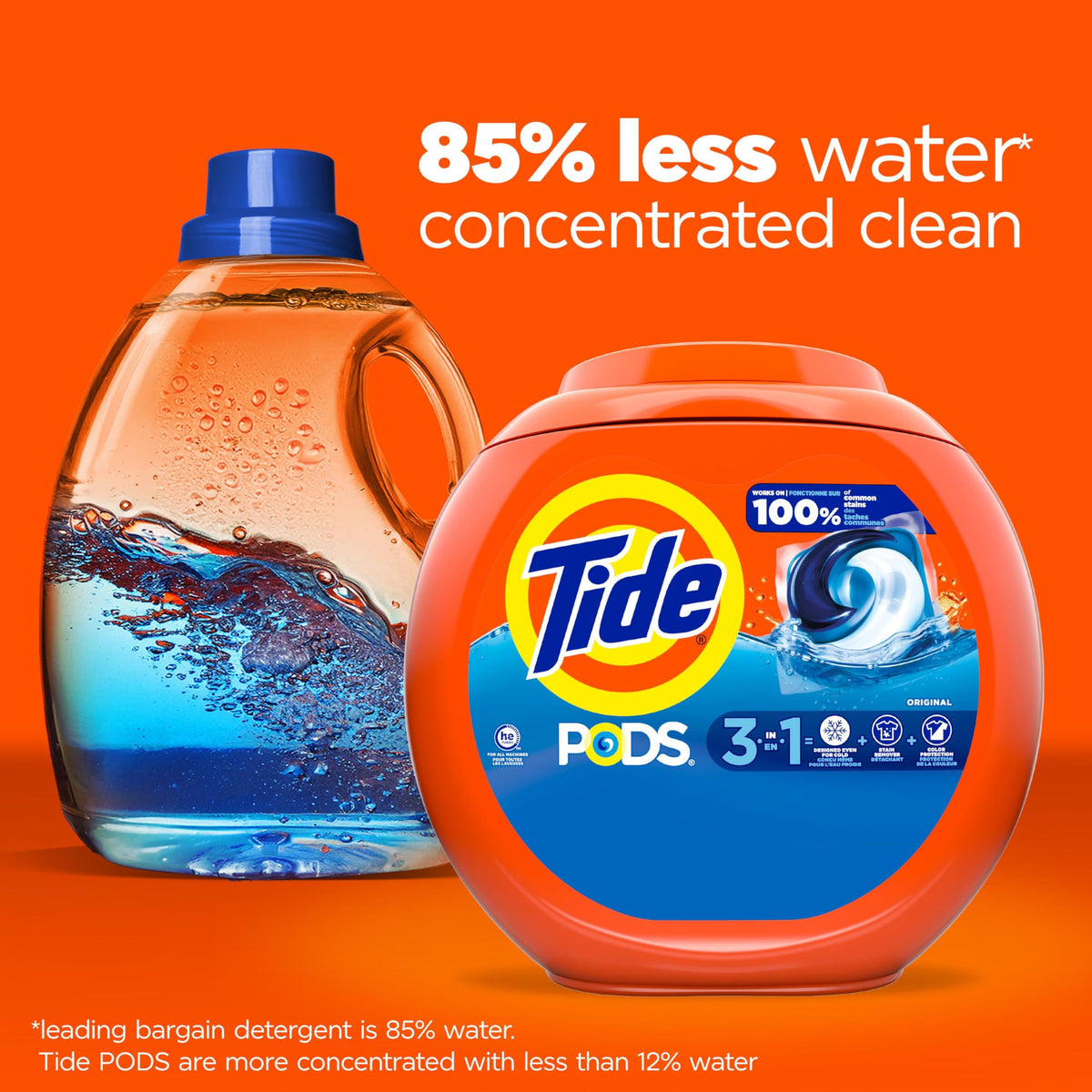 Tide PODS Laundry Detergent Pacs, Original Scent, Powerful 3-in-1 Clean in one Step, HE Compatible, 112 Count š All In One Marketplace Canada